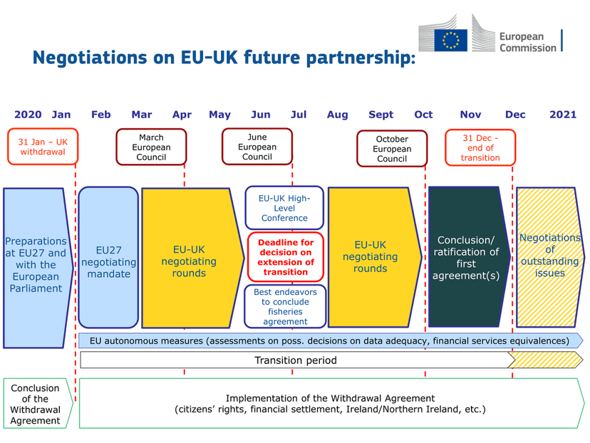 Labour Aims for Closer EU Ties Under Burnham, Says New Minister