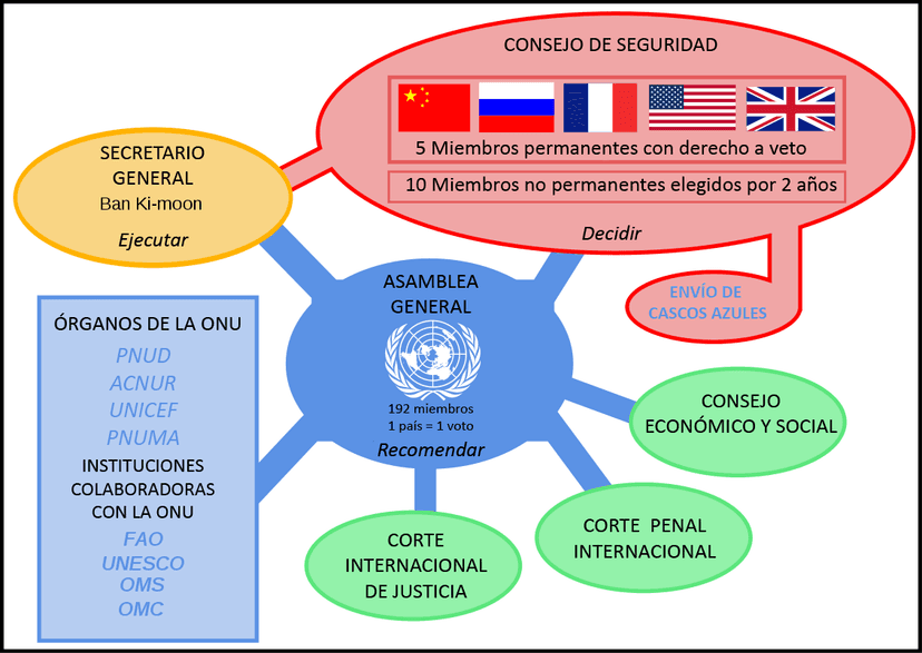 Delay in implementing amnesty law raises concerns